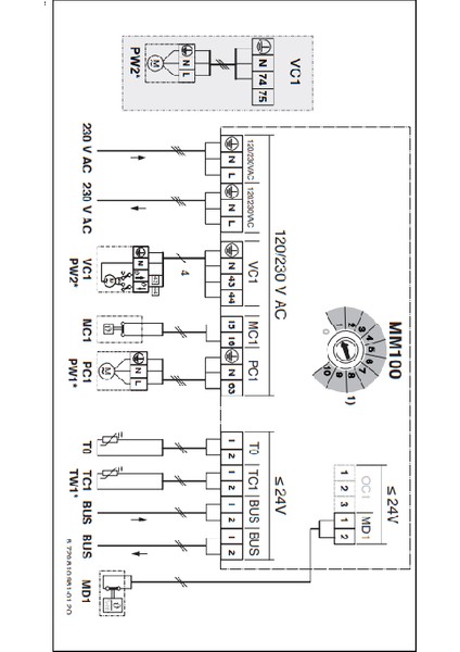MM100 Devre Kontrol Modülü (Zon Kontrol) fırsatları