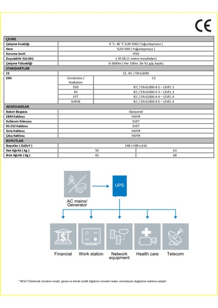 10 Kva Online Kesintisiz Güç Kaynağı (UPS) modelleri