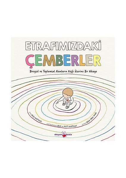 Etrafımızdaki Çemberler