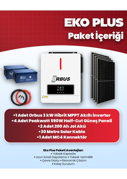 Solar Eko Plus Paket - Güneş Enerjisi Sistemi fiyatları