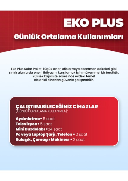 Solar Eko Plus Paket - Güneş Enerjisi Sistemi modelleri