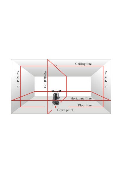 Gpı Ry 610R Elektronik Lazer Hizalama ( Kırmızı) fiyatları