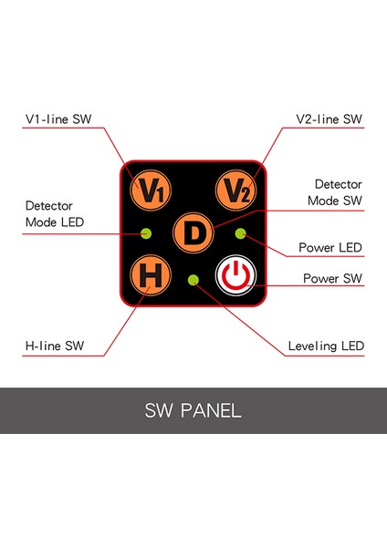Gpı Ry 610R Elektronik Lazer Hizalama ( Kırmızı) fırsatları