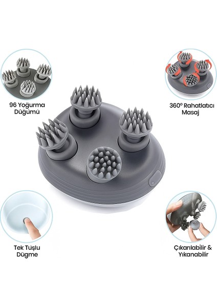 Elektrikli Saç Derisi Masaj Cihazı – Kan Dolaşımını Arttıran, 3 Hızlı Su Geçirmez Şarjlı Masaj Aleti indirimleri