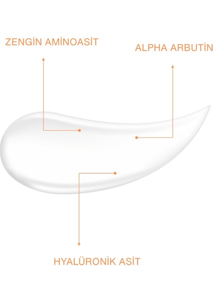 Su Bazlı Onarıcı Nemlendirici Güneş Koruyucu Leke Karşıtı Yüz Güneş Kremi SPF50+ | 50 ML x2 | indirimleri