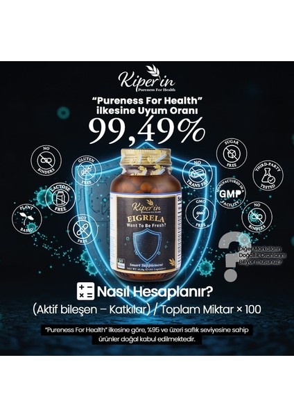 Eigrela | Alerji | Kuersetin, Kekik, Astragalus, Çörek Otu, Akgünlük.. | 60 Kapsül