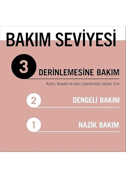 Schwarzkopf Serum Deep Repair Sıvı Saç Kremi (200 Ml) fırsatları