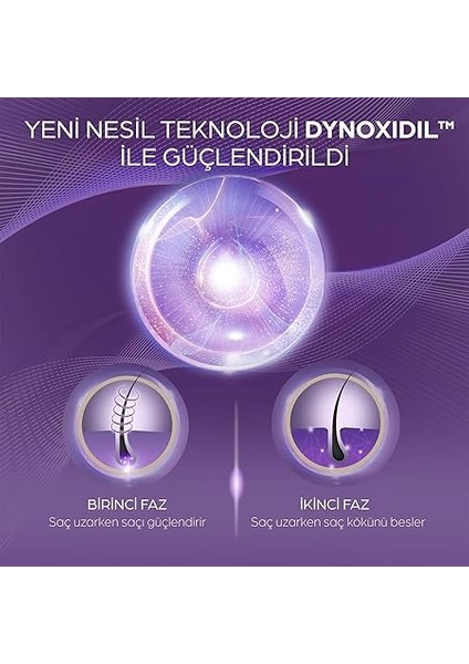 Scalpceuticals Saç Bakım Serumu Saç Dökülmesine Karşı 45 ml fırsatları