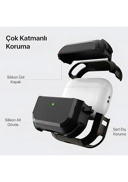 Pro 2. Nesil Için Armor Serisi Darbelere Karşı Ultra Güçlü Koruma Fiber Karbon Arka Tasarım Kılıfı (Pro 2, Siyah) fiyatları