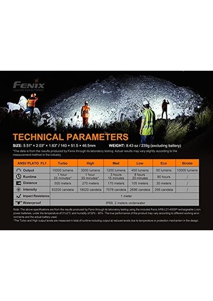 LR35 El LED 10000 Lümen, LR35R, Siyah, Small fiyatları