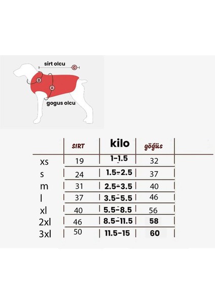 What Baskili Ici Polarli Köpek Kıyafeti Sweatshirt fiyatları