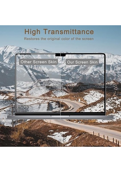 MacBook Pro Için 2 Adet Yüksek Çözünürlüklü Ekran Koruyucu 16 Inç M2 Max/pro Çip ile 2023 Yılında Piyasaya Sürülen ve Dokunmatik Kimlik Çizilmeye Karşı Koruyucu Cilt modelleri