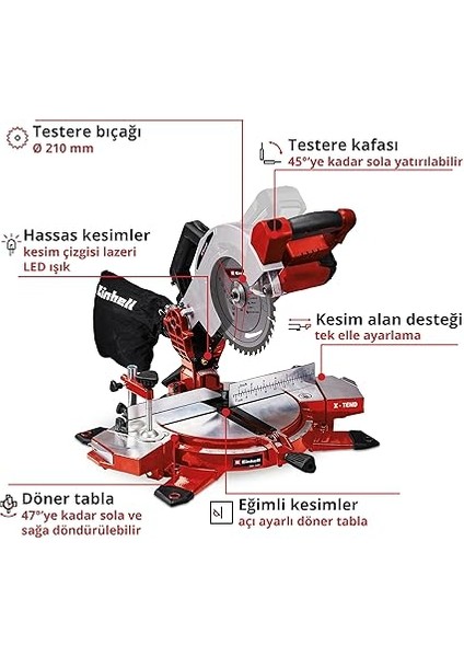 Te-Ms 18/210 Li - Solo, Akülü Gönye Kesme modelleri
