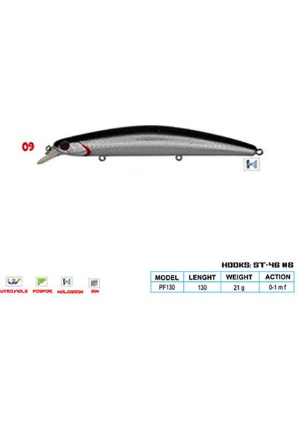 Camaro Cl:09 130MM 21GR 0-1.0m F fiyatları