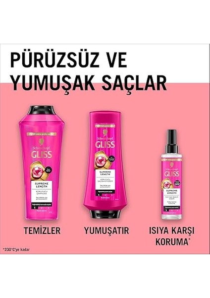 Schwarzkopf Supreme Length Saç Kremi 360 ml 1 Paket indirimleri