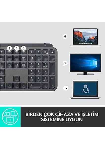 Mx Keys For Business Aydınlatmalı Tam Boyutlu Kablosuz Türkçe Q Klavye - Siyah fırsatları