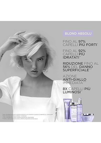 Blond Absolu Ultra Violet 200 ml Sarı ve Gri Saçlar Için Silver Maske fırsatları
