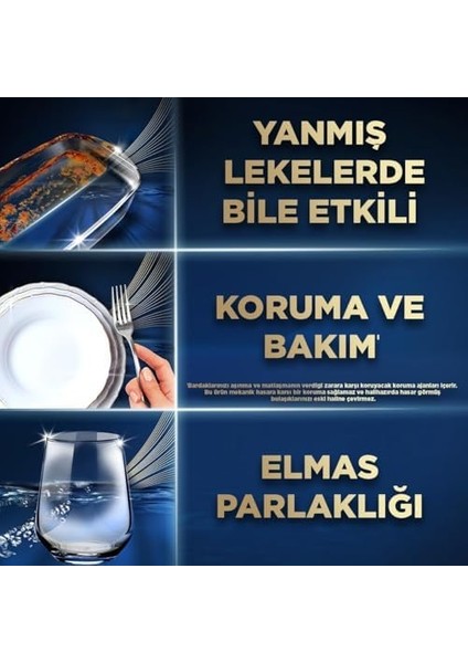 Finish Ultimate Plus 20 Kapsül Bulaşık Makinesi Deterjanı Tableti (1 x 20 Kapsül) modelleri