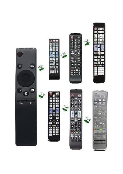 Samsung Smart 4K LED TV Uyumlu Universal Akıllı Kumanda Yedek Kumanda modelleri