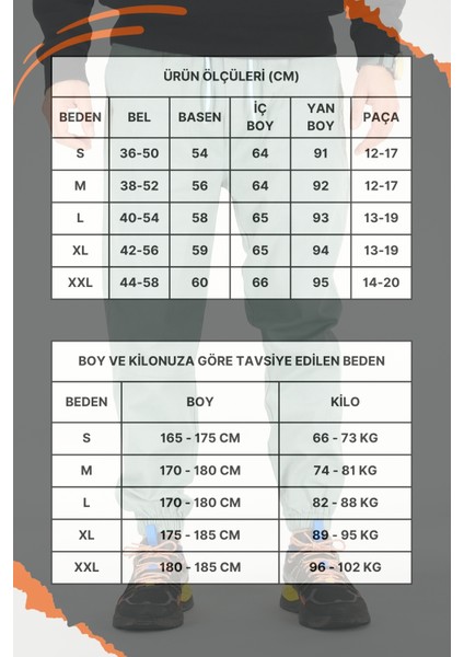 Erkek Mint Jogger Pantolon Rahat Kesim Pamuklu Lastikli Paça Ipli fırsatları