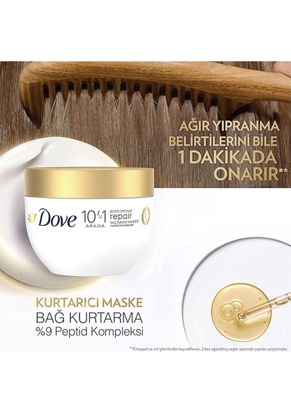 10'u 1 Arada Saç Bakım Maskesi Bond Intense Repair ve Peptid Kompleksi 265 ml indirimleri