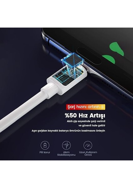 SL010 USB To Lightning iPhone 2.4A Hızlı Şarj ve Data Kablosu Beyaz 1 Metre fiyatları