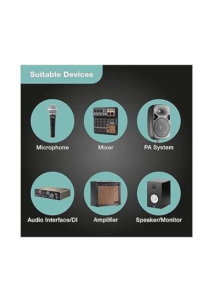 Smc3 Cgr 3 M Xlr - Xlr Mikrofon Kablosu, Yeşil fırsatları