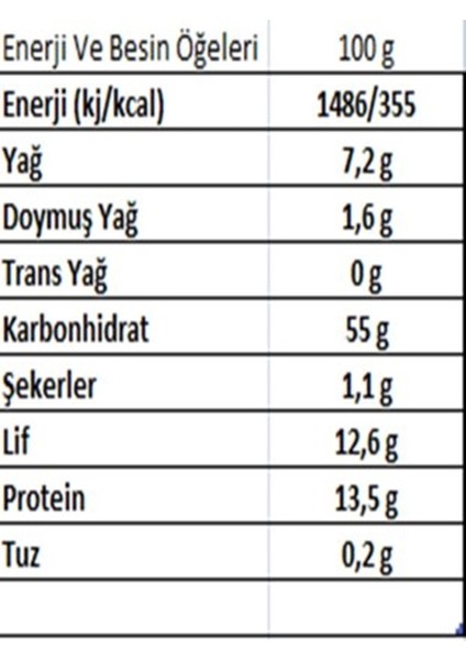 Form Unu, Extra-Lif -1 kg modelleri