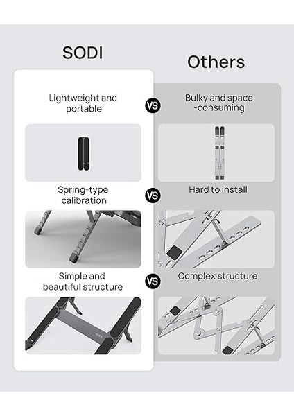 Basit Laptop Standı fiyatları