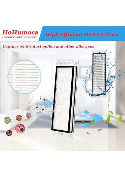 Xiaomi Roborock Elektrikli Süpürge S5 Max S6 Max S6 Pure S6 Maxv S50 S51 S55 S60 S65 S5 S6 Için Yedek Parçalar, Aksesuar Kiti Ana Fırça, Yan Fırça, Hepa Filtre, Temizlik Aleti fırsatları