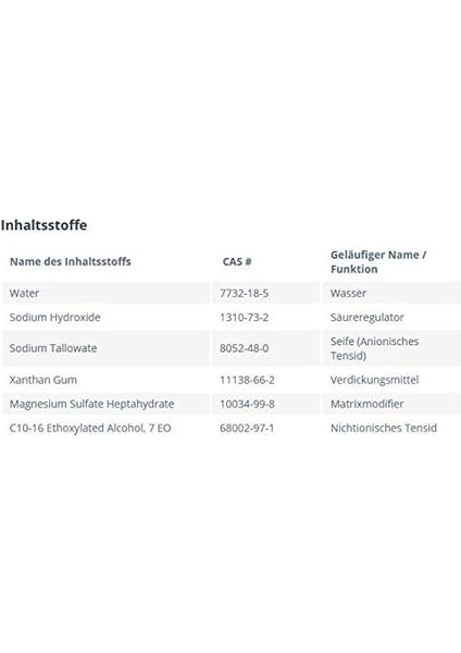 Amway Jel Fırın Temizleyicisi fiyatları