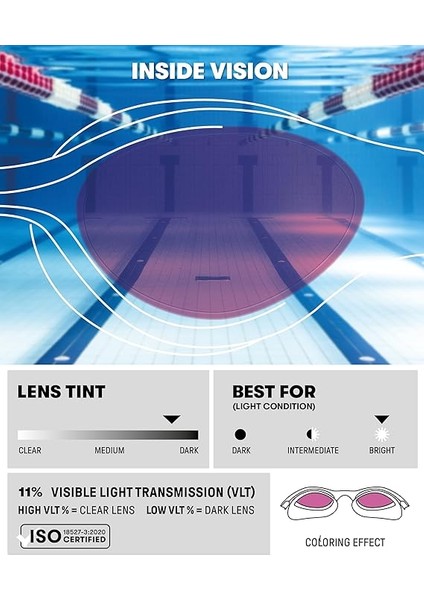 Üniseks Yetişkin The One Mirror Yüzme Gözlüğü, Mavi, Beden modelleri
