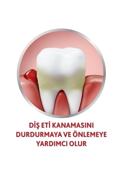 Parodontax Diş Eti Bakımı Beyazlatıcı Diş Macunu 75 ml x 2 Adet