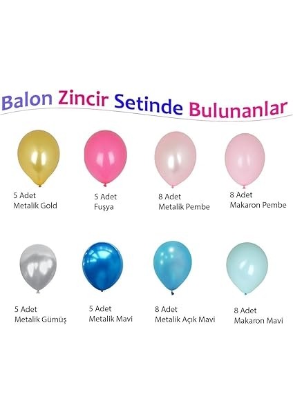 Gitti Cinsiyet Belirleme Parti Seti (Konsept 2) modelleri