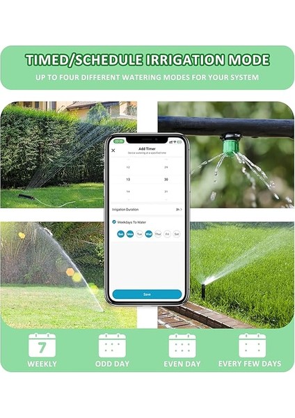 Bahçe Sulama Bilgisayarı, Wifi Hub, 2 Çıkış, Su Geçirmezlik Ipx5, Otomatik Sulama, Bahçe, Çim Için Su Zamanlayıcısı modelleri