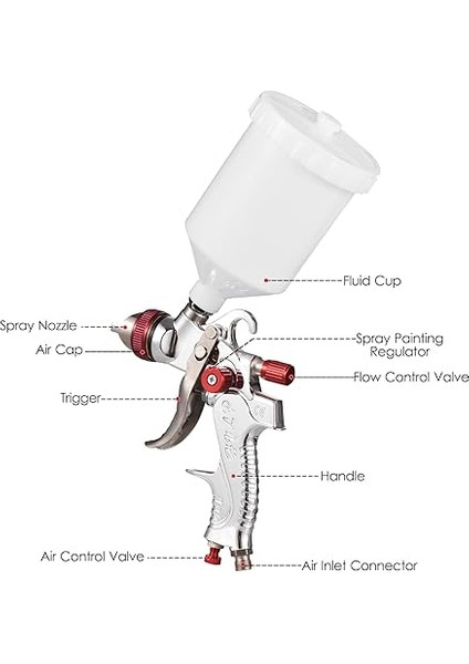 Hvlp Boya Püskürtme Tabancası Kiti Yeri Besleme Hava Püskürtme Tabancası Mini Püskürtme Boya Tabancası Boya Püskürtücü 600ML Bardak ile 1.4/1.7/2.0mm Boyama Için Nozullar Araba Mobilya Duvar fiyatları