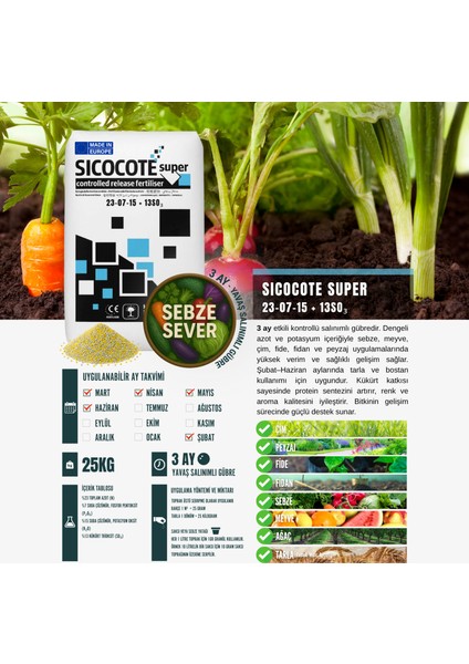 Sıco Sıcocote Super Crf 23-07-15 + 13SO₃ | Kontrollü Salınımlı Granül Gübre | 25 kg | Made In Eu fiyatları