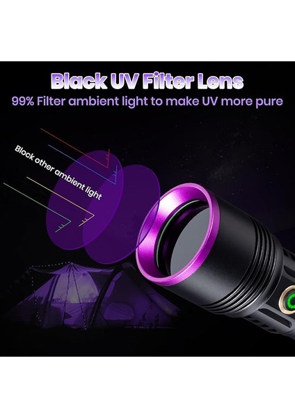 365NM Profesyonel Güçlü Mor Uv Işık El Feneri Evcil Hayvan Idrarı Tespiti, Para Kontrol, Kıymetli Evrak indirimleri