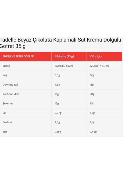 Tadelle Beyaz Çikolata Kaplamalı Sütlü Krema Dolgulu Gofret 35 gr x 24 Adet