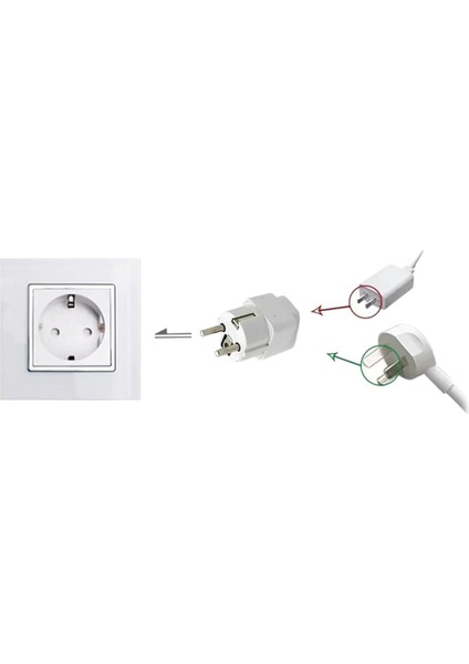 Evrensel Adaptör – Seyahat Fişi Dönüştürücü, Ingiliz ve Amerikan Fişli Cihazlar Için, Ab Tipi Priz Uyumu, 250V 16A, Beyaz – 1 Adet fiyatları