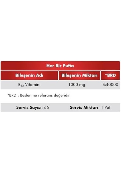 Voop Vitamin B12 Methylcobalamin 1000 Mg Sprey-Damla 10 ml