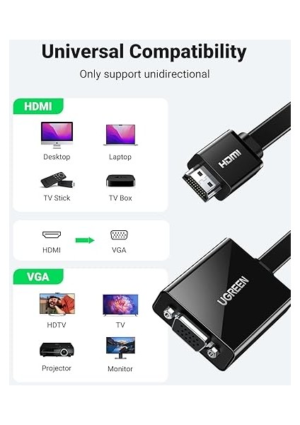 HDMI VGA Kablo Adaptörü 1080P Üzerinde Hdtv Aktif Ses Aktarımı Konverterkabel Pc Laptop Için, Chromebook, Raspberry Pi 40248 fiyatları
