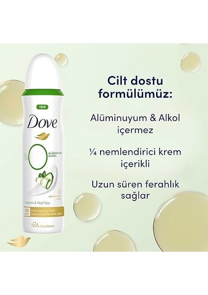 Kadın Deodorant%0 Alüminyum Salatalık & Yeşil Çay 150ML indirimleri