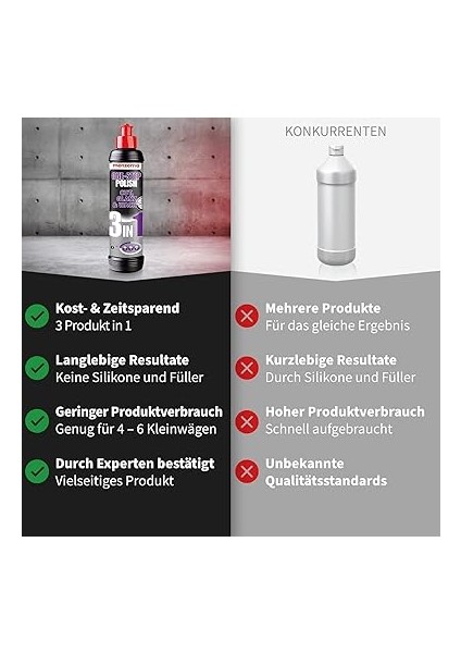 One-Step 3 In 1 250 ml Pasta Hare Cila Koruma fiyatları