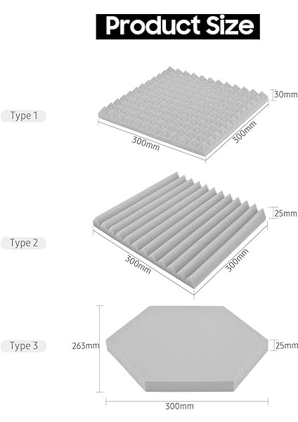 Paket Stüdyo Akustik Köpükler Ses Emme Yalıtım Panelleri Yüksek Yoğunluklu Kama Fayansları Duvarlar Tavan Için Izolasyon Işlemi 12 * 12 * 1 Inç (Tip 2) indirimleri