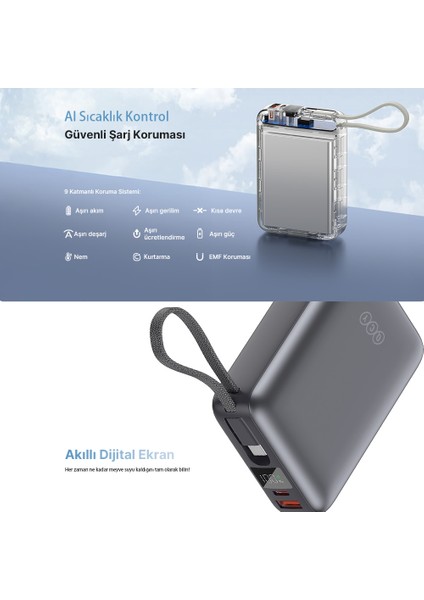 20000MAH - 45W Powerbank Siyah - Hızlı Şarj - Taşınabilir Güç Kaynağı - Taşınabilir Şarj Cihazı indirimleri