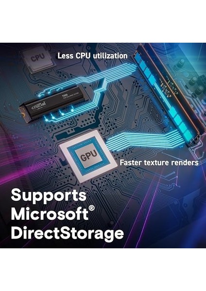 T500 1tb Gen4 Nvme M.2 Dahili Oyun Ssd, 7300 Mb/sn'ye Kadar, Dizüstü ve Masaüstü Uyumlu + 1mo Adobe cc Tüm Uygulamalar - CT1000T500SSD8 indirimleri