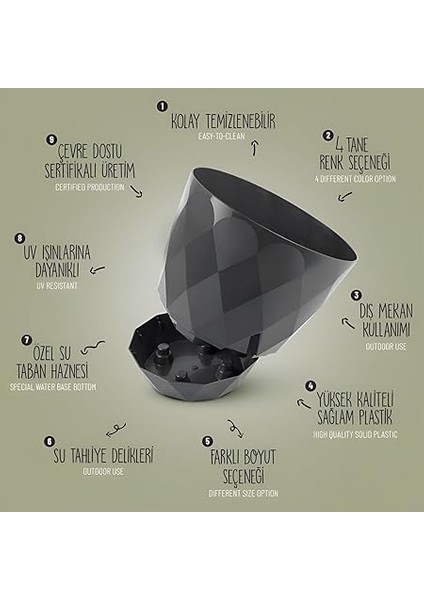 Yakamoz Prizma Saksı Drenajlı Tabaklı Plastik Çiçek Saksısı (Bej, 9.2 Lt) fırsatları