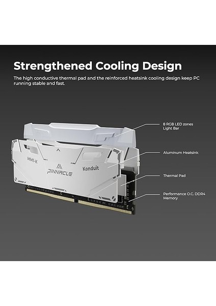 Pinnacle Konduit Rgb Ddr4 3200MHZ PC4-25600 CL16-18-38 Xmp2.0 Hız Aşırtma 1.35V Amd ve Intel Masaüstü Oyun Pc Bellek Modülü ile Uyumlu Ram - Beyaz (3200MHZ 32GB) modelleri
