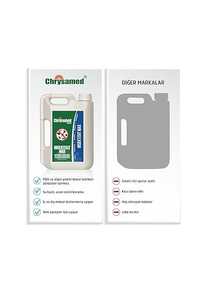 max 2 lt bocek ılaci tahtakurusu karinca akrep kene orumcek hamambocegi karasinek bit pire indirimleri